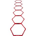 Pure2Improve Hexagon koordinációs rács